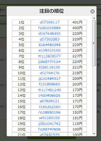 一括注目ツール